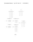 EFFICIENT SET OPERATION EXECUTION USING A SINGLE GROUP-BY OPERATION diagram and image