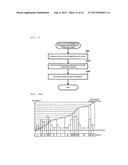 COMPUTER, CONTROL DEVICE FOR COMPUTER SYSTEM, AND RECORDING MEDIUM diagram and image