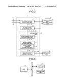 RELATIONSHIP ESTIMATION DEVICE AND RELATIONSHIP ESTIMATION METHOD diagram and image