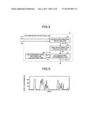 RELATIONSHIP ESTIMATION DEVICE AND RELATIONSHIP ESTIMATION METHOD diagram and image