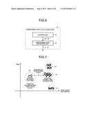 RELATIONSHIP ESTIMATION DEVICE AND RELATIONSHIP ESTIMATION METHOD diagram and image