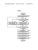 RELATIONSHIP ESTIMATION DEVICE AND RELATIONSHIP ESTIMATION METHOD diagram and image