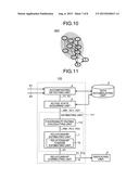 RELATIONSHIP ESTIMATION DEVICE AND RELATIONSHIP ESTIMATION METHOD diagram and image