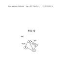 RELATIONSHIP ESTIMATION DEVICE AND RELATIONSHIP ESTIMATION METHOD diagram and image