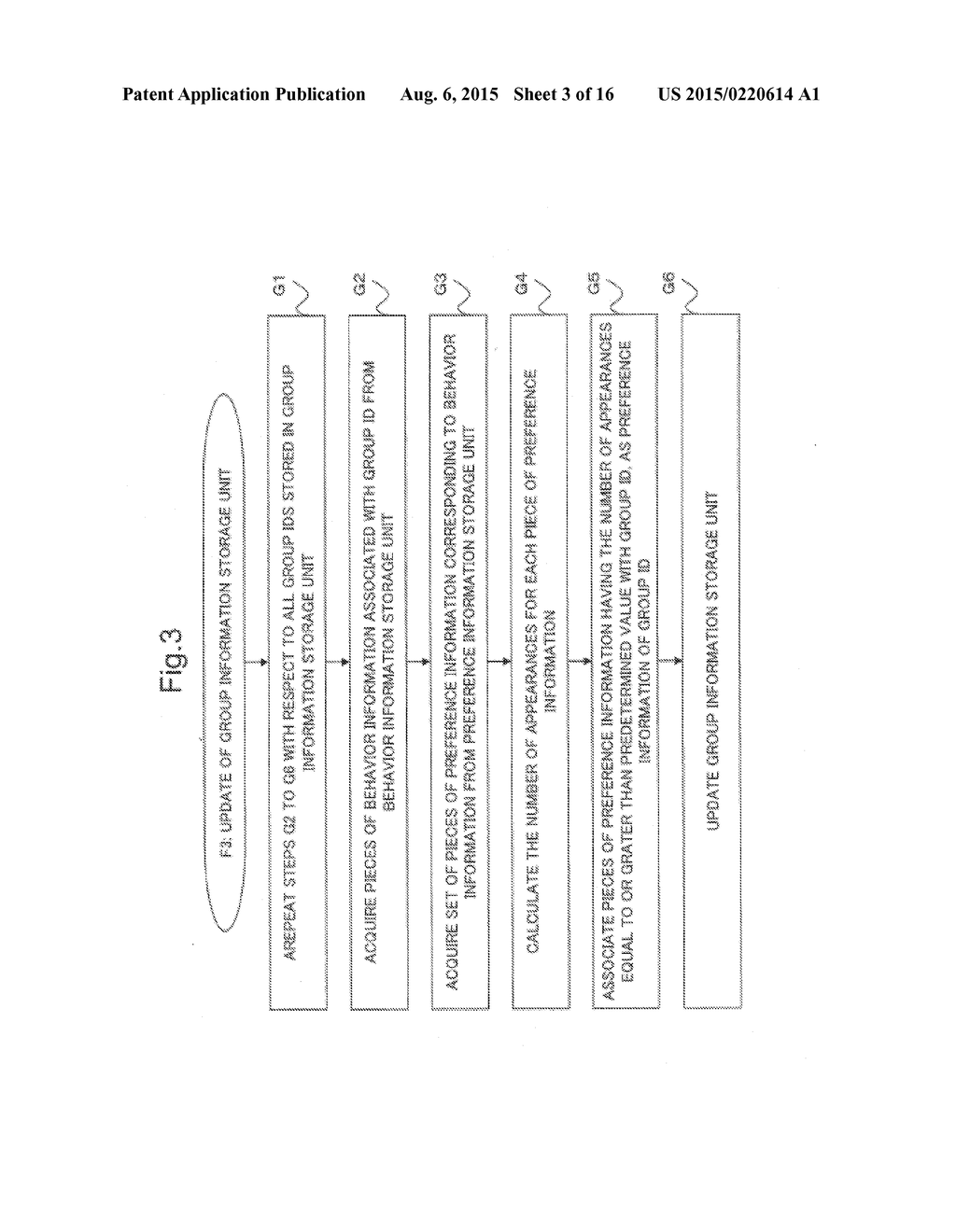 INFORMATION COLLECTION DEVICE, SYSTEM, METHOD AND PROGRAM - diagram, schematic, and image 04