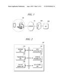 SYSTEM AND METHOD FOR ANALYZING EXPERIENCE IN REAL TIME diagram and image