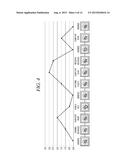 SYSTEM AND METHOD FOR ANALYZING EXPERIENCE IN REAL TIME diagram and image