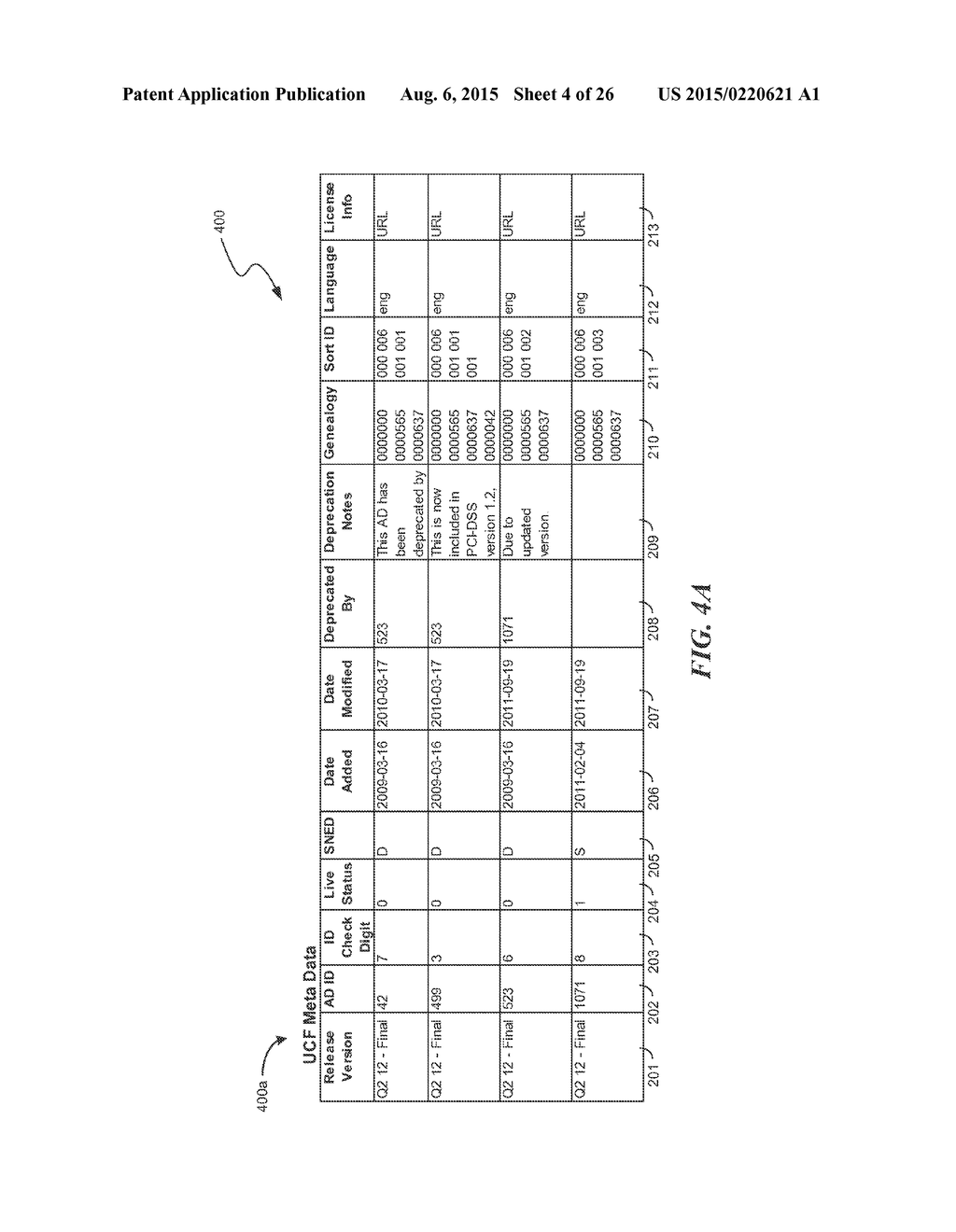 METHODS AND SYSTEMS FOR A COMPLIANCE FRAMEWORK DATABASE SCHEMA - diagram, schematic, and image 05