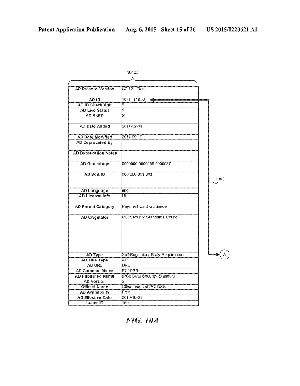 METHODS AND SYSTEMS FOR A COMPLIANCE FRAMEWORK DATABASE SCHEMA - diagram, schematic, and image 16