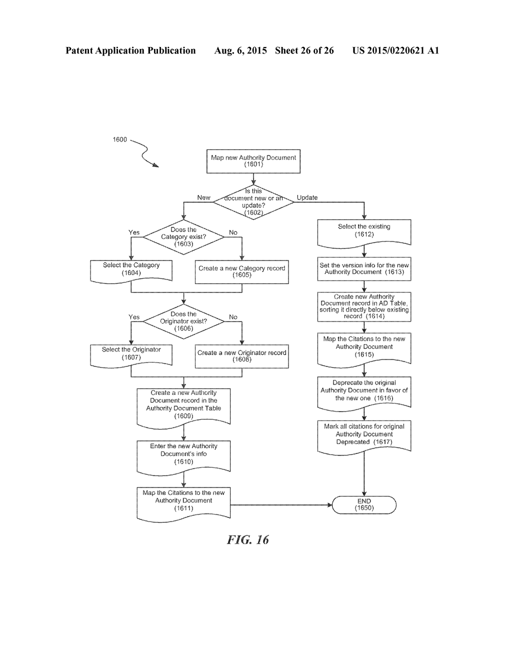 METHODS AND SYSTEMS FOR A COMPLIANCE FRAMEWORK DATABASE SCHEMA - diagram, schematic, and image 27