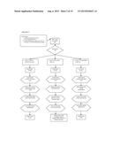 CONTENT REPOSITORY AND RETRIEVAL SYSTEM diagram and image