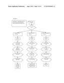 CONTENT REPOSITORY AND RETRIEVAL SYSTEM diagram and image