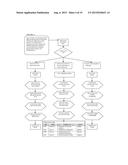 CONTENT REPOSITORY AND RETRIEVAL SYSTEM diagram and image