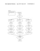 CONTENT REPOSITORY AND RETRIEVAL SYSTEM diagram and image