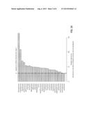 SCORING PROPERTIES OF SOCIAL MEDIA POSTINGS diagram and image