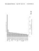 SCORING PROPERTIES OF SOCIAL MEDIA POSTINGS diagram and image