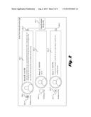 CAPTURING AND MANAGING KNOWLEDGE FROM SOCIAL NETWORKING INTERACTIONS diagram and image