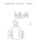 System and devices for digital media distribution diagram and image