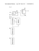 METHOD AND APPARATUS FOR MODELLING POWER CONSUMPTION OF INTEGRATED CIRCUIT diagram and image