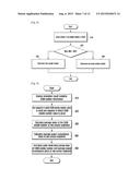 METHOD AND APPARATUS FOR MODELLING POWER CONSUMPTION OF INTEGRATED CIRCUIT diagram and image