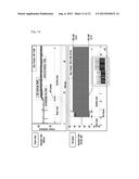 METHOD AND APPARATUS FOR MODELLING POWER CONSUMPTION OF INTEGRATED CIRCUIT diagram and image