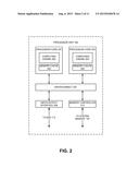 SELECTIVE POWER STATE TABLE COMPOSITION diagram and image