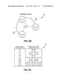 SELECTIVE POWER STATE TABLE COMPOSITION diagram and image