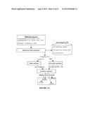 SYSTEM AND METHOD FOR CHARACTERIZING BIOLOGICAL SEQUENCE DATA THROUGH A     PROBABILISTIC DATA STRUCTURE diagram and image