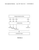 SYSTEM AND METHOD FOR CHARACTERIZING BIOLOGICAL SEQUENCE DATA THROUGH A     PROBABILISTIC DATA STRUCTURE diagram and image