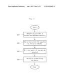 SYSTEM FOR SEARCHING FOR DRUG THAT MINIMIZES INDIVIDUAL SIDE EFFECT BASED     ON INDIVIDUAL SINGLE NUCLEOTIDE POLYMORPHISM, AND METHOD THEREOF diagram and image