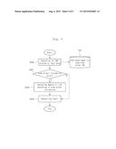 SYSTEM FOR SEARCHING FOR DRUG THAT MINIMIZES INDIVIDUAL SIDE EFFECT BASED     ON INDIVIDUAL SINGLE NUCLEOTIDE POLYMORPHISM, AND METHOD THEREOF diagram and image