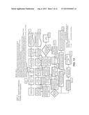 Methods for Creation of Radiology and Clinical Evaluation Reporting     Templates Created Using Fuzzy Logic Algorithms Complied Using ICD-10, CPT     Code, ACR Appropriateness Criteria.RTM. Data Custmized to Document the     Specific Criteria of the Medical Payer s Proprietary   Medical     Indication  Criteria Using A Secure Private Cloud-based Processing and     Synchronization System diagram and image