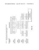 Methods for Creation of Radiology and Clinical Evaluation Reporting     Templates Created Using Fuzzy Logic Algorithms Complied Using ICD-10, CPT     Code, ACR Appropriateness Criteria.RTM. Data Custmized to Document the     Specific Criteria of the Medical Payer s Proprietary   Medical     Indication  Criteria Using A Secure Private Cloud-based Processing and     Synchronization System diagram and image