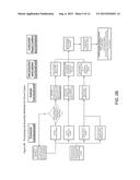 Methods for Creation of Radiology and Clinical Evaluation Reporting     Templates Created Using Fuzzy Logic Algorithms Complied Using ICD-10, CPT     Code, ACR Appropriateness Criteria.RTM. Data Custmized to Document the     Specific Criteria of the Medical Payer s Proprietary   Medical     Indication  Criteria Using A Secure Private Cloud-based Processing and     Synchronization System diagram and image