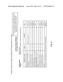 Methods for Creation of Radiology and Clinical Evaluation Reporting     Templates Created Using Fuzzy Logic Algorithms Complied Using ICD-10, CPT     Code, ACR Appropriateness Criteria.RTM. Data Custmized to Document the     Specific Criteria of the Medical Payer s Proprietary   Medical     Indication  Criteria Using A Secure Private Cloud-based Processing and     Synchronization System diagram and image