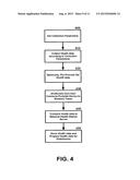MEASUREMENT, COLLECTION, REPORTING AND PROCESSING OF HEALTH CONDITION DATA diagram and image