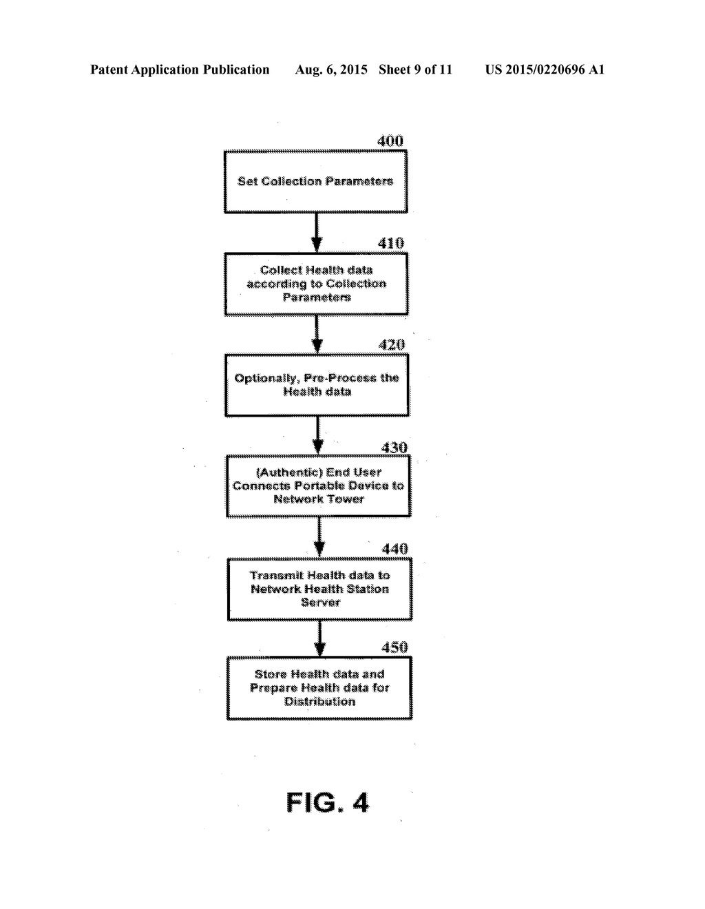 MEASUREMENT, COLLECTION, REPORTING AND PROCESSING OF HEALTH CONDITION DATA - diagram, schematic, and image 10