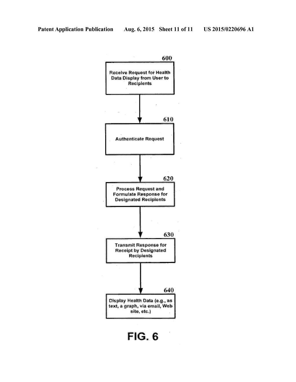 MEASUREMENT, COLLECTION, REPORTING AND PROCESSING OF HEALTH CONDITION DATA - diagram, schematic, and image 12