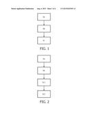 METHOD AND DEVICE FOR GENERATING AN EXERCISE PLAN diagram and image