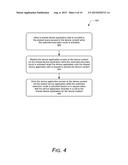 RESTRICTED EXECUTION MODES diagram and image