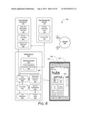 RESTRICTED EXECUTION MODES diagram and image