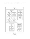 RESTRICTED EXECUTION MODES diagram and image