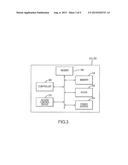 METHOD AND APPARATUS FOR MAKING A DECISION ON A CARD diagram and image