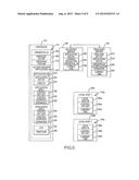 METHOD AND APPARATUS FOR MAKING A DECISION ON A CARD diagram and image