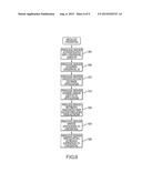 METHOD AND APPARATUS FOR MAKING A DECISION ON A CARD diagram and image