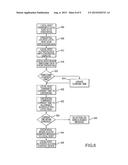 METHOD AND APPARATUS FOR MAKING A DECISION ON A CARD diagram and image