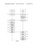 METHOD AND APPARATUS FOR MAKING A DECISION ON A CARD diagram and image