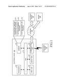 METHOD FOR CONTROLLING LOCK FUNCTION AND APPARATUS diagram and image