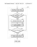 METHOD FOR CONTROLLING LOCK FUNCTION AND APPARATUS diagram and image