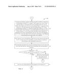 CLOUD SERVICE EMBEDDING WITH SHARED PROTECTION IN SOFTWARE-DEFINED     FLEXIBLE-GRID OPTICAL TRANSPORT NETWORKS diagram and image